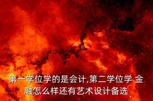 藝金融怎么樣,藝術(shù)生復讀金融意義不可小覷